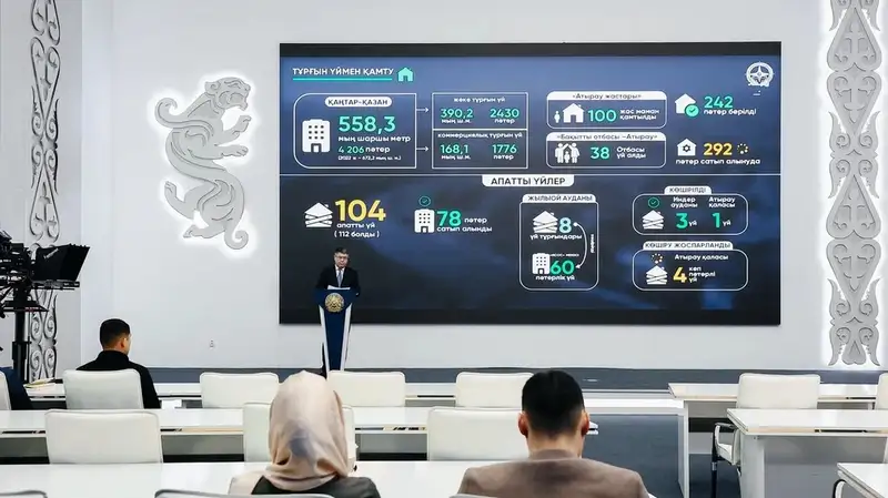 Объем валового регионального продукта Атырауской области на 315,2 млрд тенге