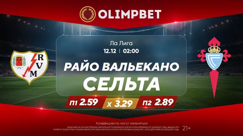 Вынесенные матчи Примеры и Серии А – в раскладах Olimpbet