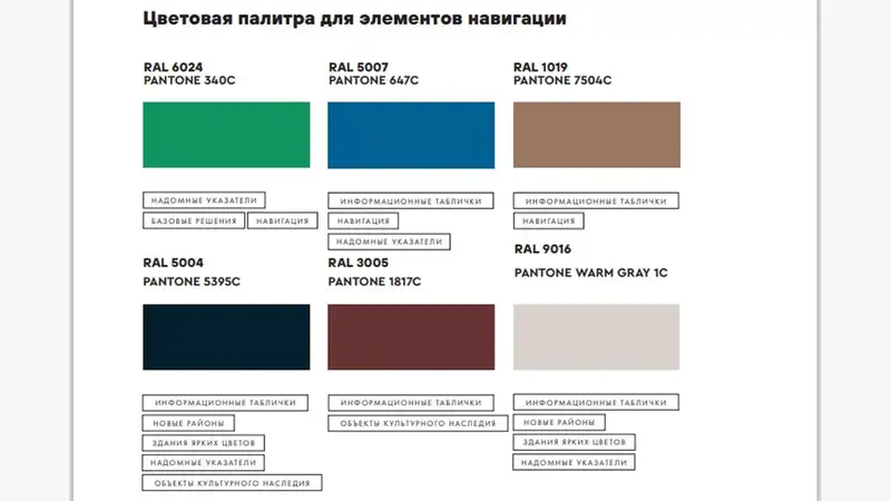 Цветовая палитра для элементов навигации, фото - Новости Zakon.kz от 13.12.2023 14:18