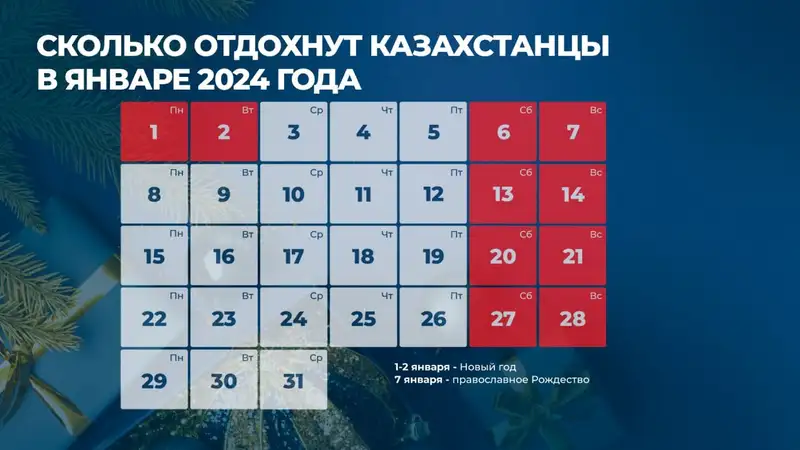 сколько дней казахстанцы отдохнут в январе, фото - Новости Zakon.kz от 19.12.2023 09:50