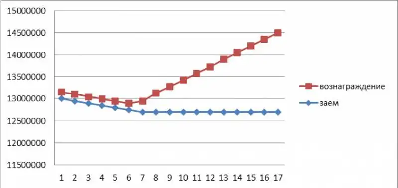 , фото - Новости Zakon.kz от 23.08.2016 16:57