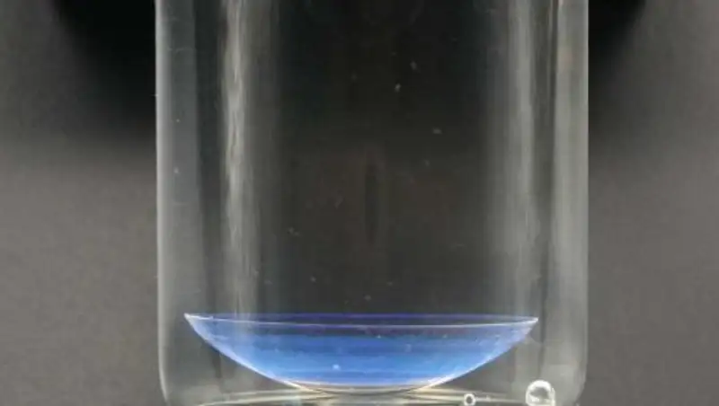 С приемом каких лекарств несовместимы контактные линзы