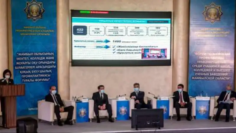 В Жамбылской области обсудили профилактику правонарушений среди молодежи