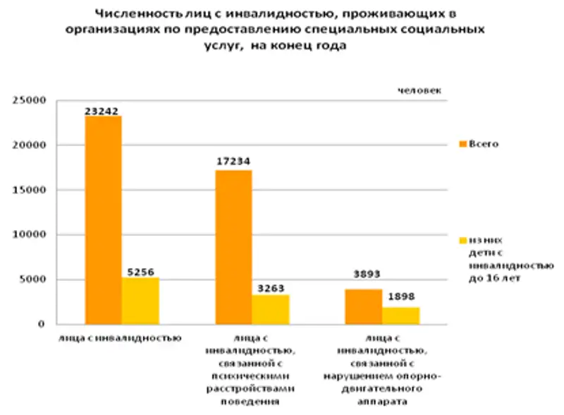 r20-04-18-1.png, фото - Новости Zakon.kz от 23.04.2018 10:51