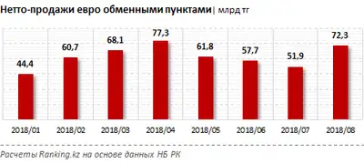 Zakon.kz, фото - Новости Zakon.kz от 16.10.2018 10:07