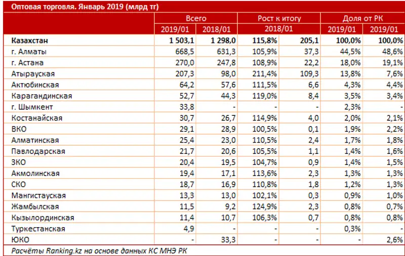 undefined, фото - Новости Zakon.kz от 05.03.2019 08:45