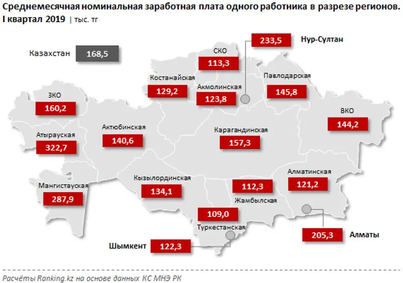undefined undefined, фото - Новости Zakon.kz от 06.05.2019 10:50