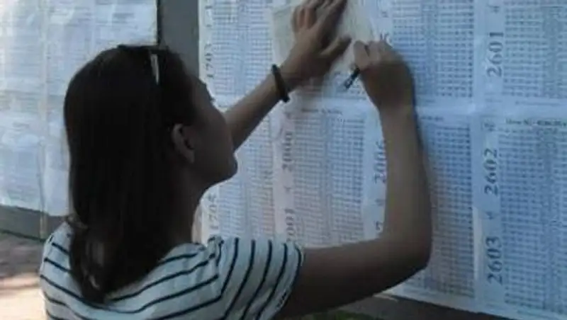 В ЗКО наивысший балл в первый день ЕНТ составил 123