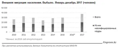 Zakon.kz, фото - Новости Zakon.kz от 20.02.2018 17:21