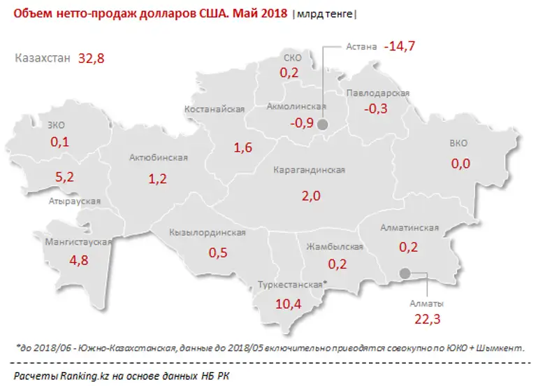 undefined, фото - Новости Zakon.kz от 11.07.2018 11:55
