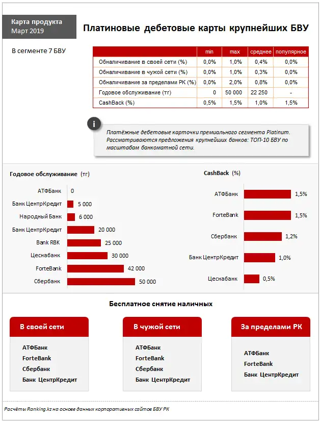 undefined, фото - Новости Zakon.kz от 27.03.2019 10:03