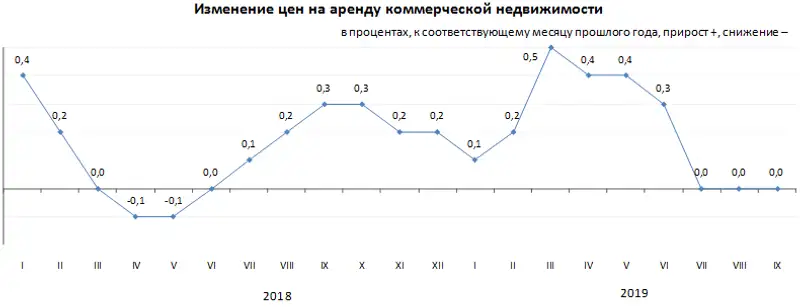 18-1ru 18-1ru, фото - Новости Zakon.kz от 18.10.2019 17:40