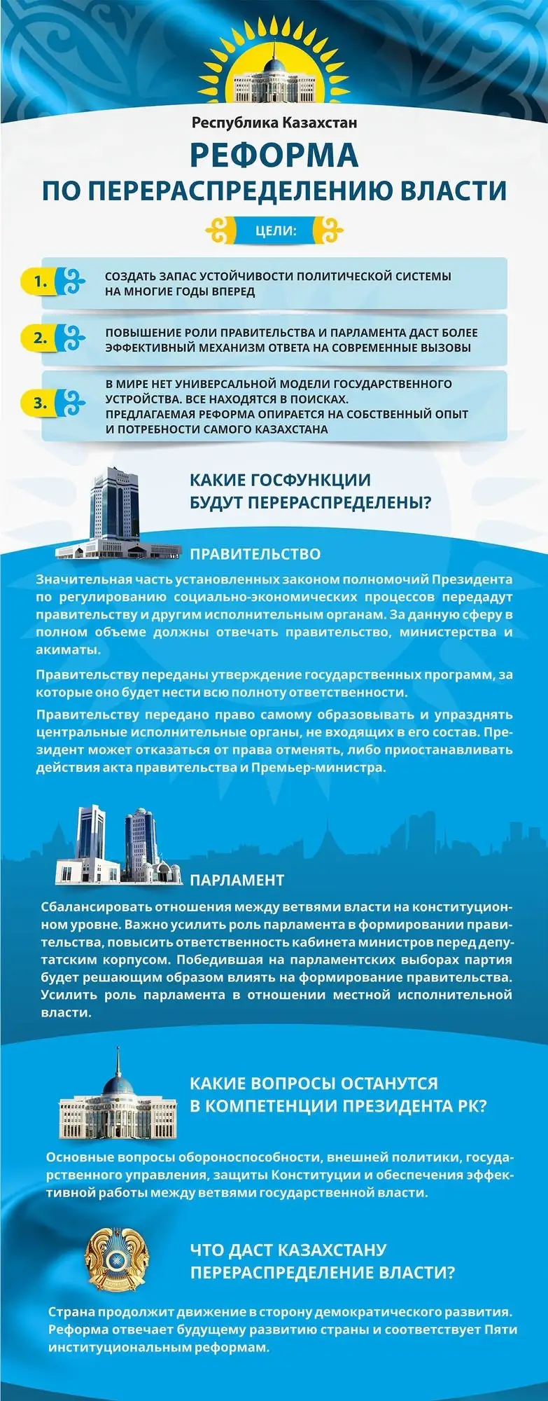 , фото - Новости Zakon.kz от 31.01.2017 16:07