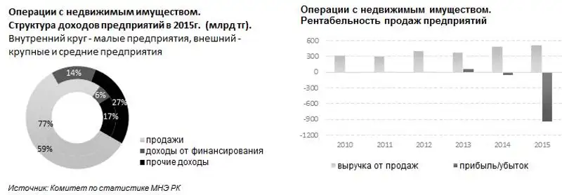 , фото - Новости Zakon.kz от 20.06.2016 17:54