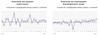 Zakon.kz, фото - Новости Zakon.kz от 11.12.2018 10:14