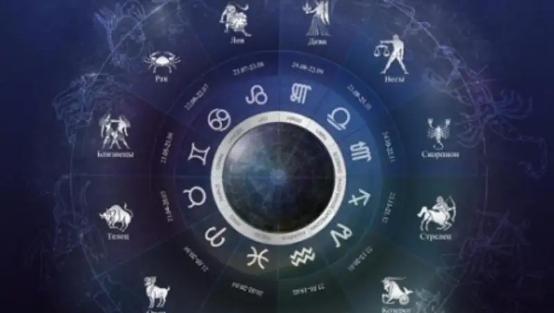 Что звезды готовят нам в новом 2015 году или как выбрать вид спорта по знаку зодиака (1ч.)