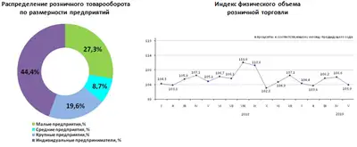 Zakon.kz, фото - Новости Zakon.kz от 14.06.2019 12:50