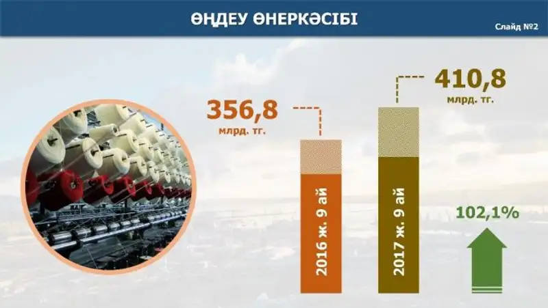 , фото - Новости Zakon.kz от 24.10.2017 09:57