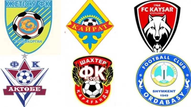 Что означают эмблемы футбольных клубов Казахстана? (ч.2)