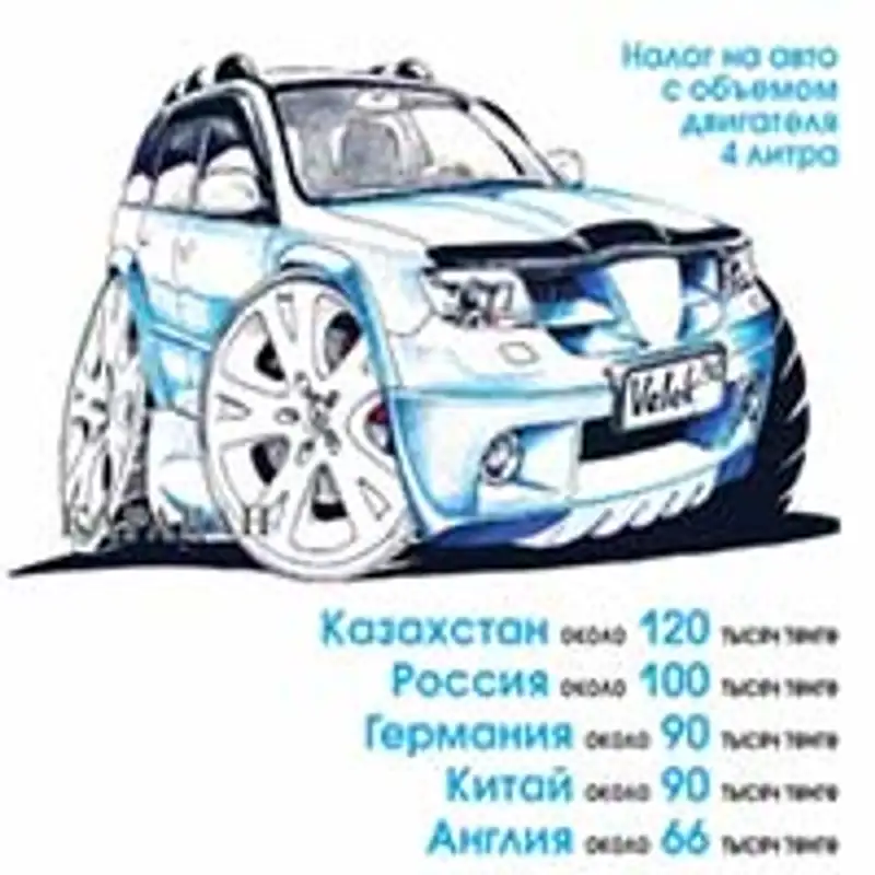 Владельцы автомобилей с объемом двигателя больше трех литров бурно обсуждают тему повышения налога на транспорт, фото - Новости Zakon.kz от 29.07.2013 21:43