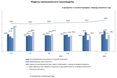 Zakon.kz, фото - Новости Zakon.kz от 12.03.2020 10:00