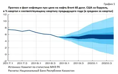 Zakon.kz, фото - Новости Zakon.kz от 14.03.2019 09:04