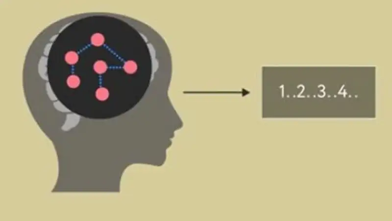 Назван самый благоприятный для принятия спонтанных решений возраст