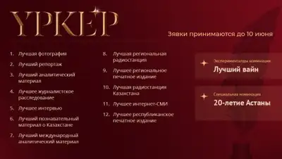 Комитет информации, фото - Новости Zakon.kz от 25.05.2018 23:04