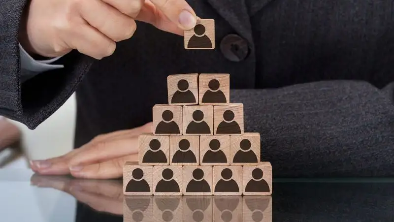 Третью финпирамиду GAP выявили в Актобе