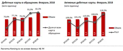Zakon.kz, фото - Новости Zakon.kz от 11.04.2018 11:13