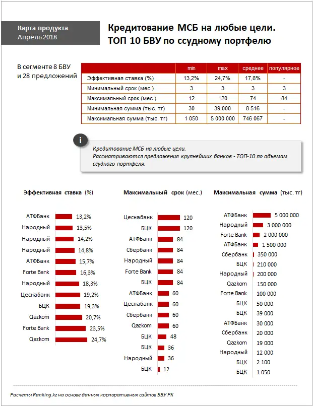 undefined, фото - Новости Zakon.kz от 17.04.2018 10:04