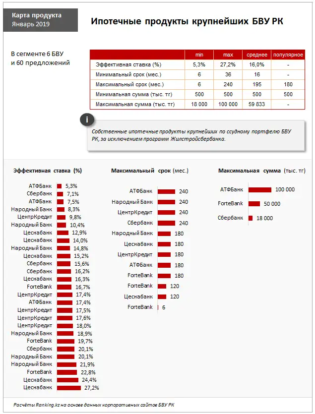 undefined, фото - Новости Zakon.kz от 28.01.2019 10:54