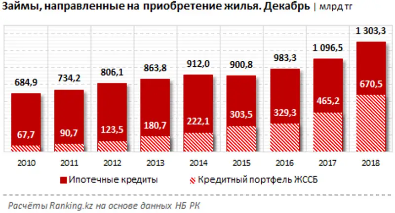 undefined, фото - Новости Zakon.kz от 22.02.2019 10:05