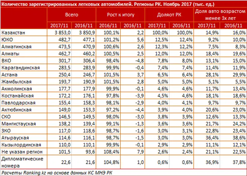 undefined, фото - Новости Zakon.kz от 19.01.2018 15:28