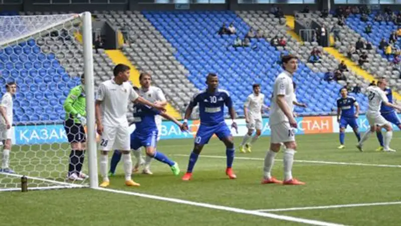 «Тобол» и «Астана» сыграли вничью