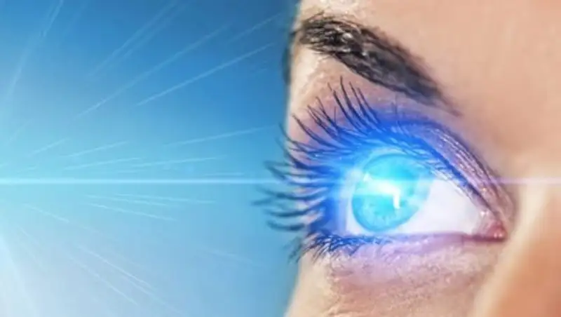 Из чего состоит глаз и как он работает