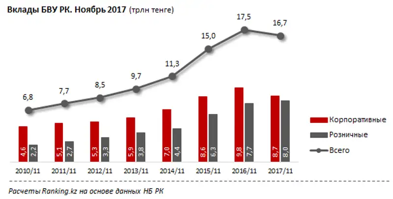 undefined, фото - Новости Zakon.kz от 18.01.2018 16:53