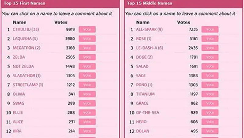 Блогеры посоветовали молодому отцу назвать дочь Мегатроном и Салатом