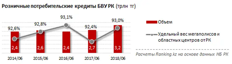 undefined, фото - Новости Zakon.kz от 16.08.2018 11:08
