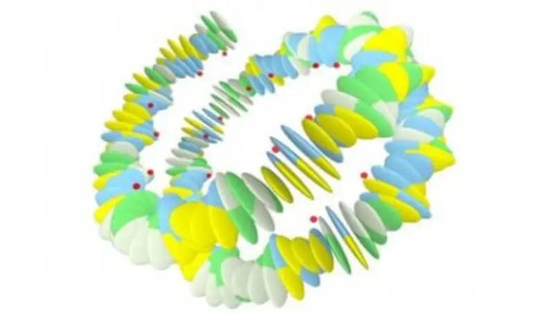 Ученые получили подтверждение наличия в ДНК второго скрытого информационного слоя