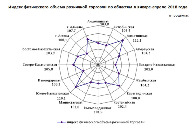 r14-05-2018-5, фото - Новости Zakon.kz от 28.05.2018 14:35