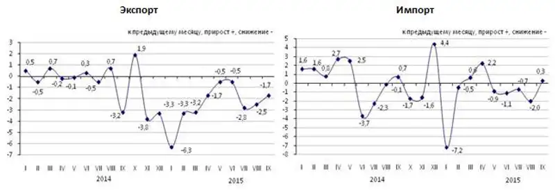 r12-11-2015-2, фото - Новости Zakon.kz от 12.11.2015 19:49