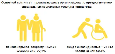 Zakon.kz, фото - Новости Zakon.kz от 23.04.2018 10:51