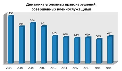 Zakon.kz, фото - Новости Zakon.kz от 19.02.2016 18:18