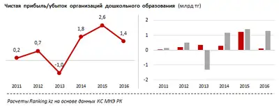 Zakon.kz, фото - Новости Zakon.kz от 11.08.2017 16:23