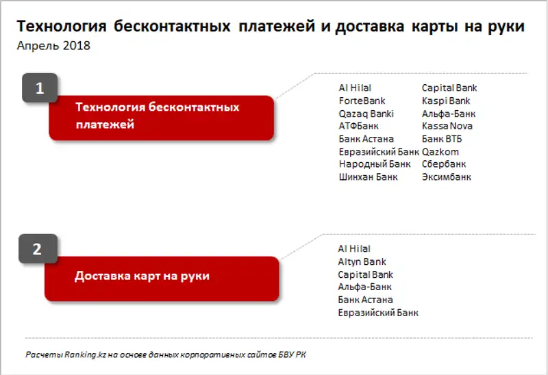 undefined, фото - Новости Zakon.kz от 11.04.2018 11:13