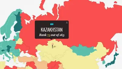 Zakon.kz, фото - Новости Zakon.kz от 09.06.2016 16:41