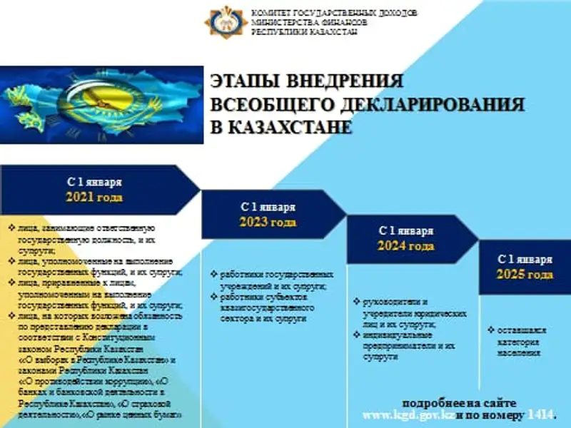 Как будет внедряться всеобщее декларирование в Казахстане, фото - Новости Zakon.kz от 13.01.2020 14:52