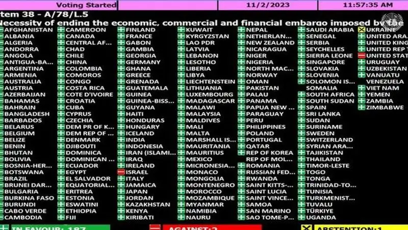 Голосование в ООН, фото - Новости Zakon.kz от 03.11.2023 14:35