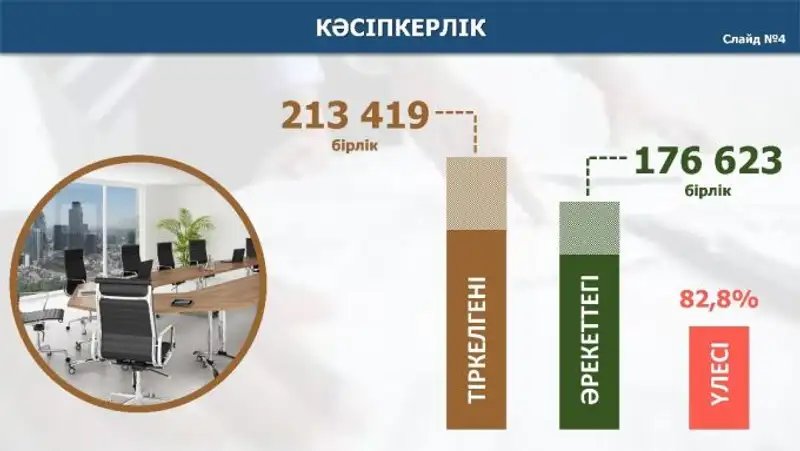 , фото - Новости Zakon.kz от 24.10.2017 09:57